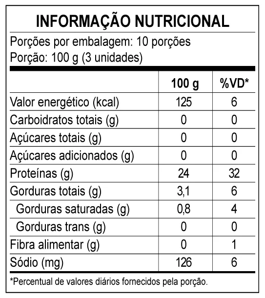 Fígado - Informações nutricionais