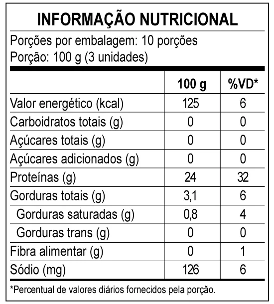 Filé de Peito  - Informações nutricionais