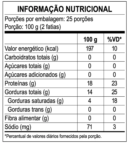 Frango Inteiro Sem Miúdos  - Informações nutricionais