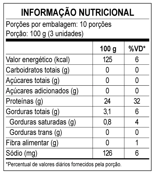 Moela  - Informações nutricionais